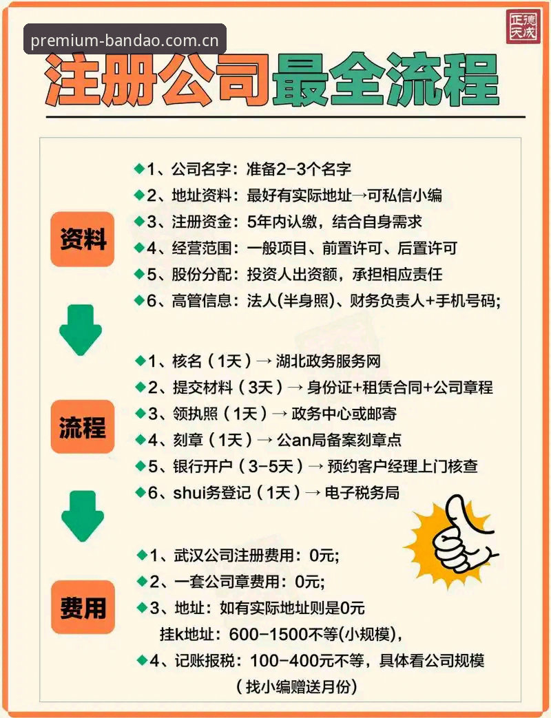 半岛平台注册怎么样 半岛平台注册怎么样?新手必看的5个关键步骤与3大实用技巧